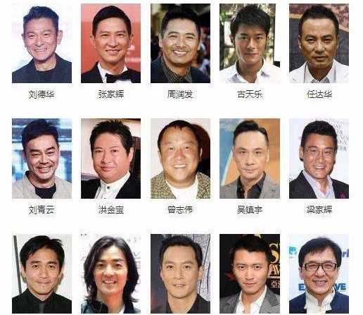王晶十二金刚阵容强大到窒息直逼100亿票房