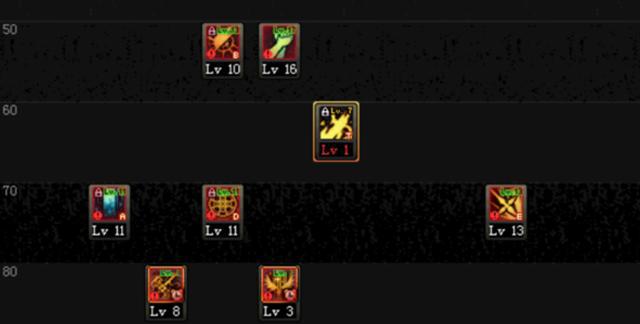 DNF:凭什么奶你,权威审判流奶爸加点,金身永不