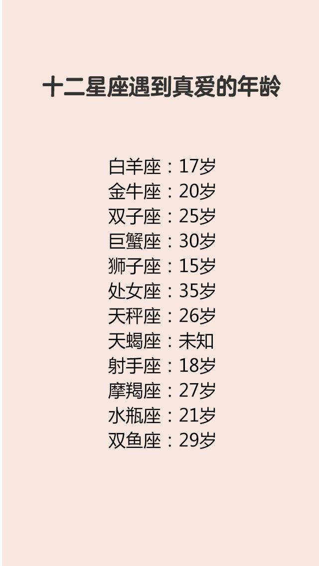 十二星座恋爱中的小心机,十二星座遇到真爱的年龄,白羊花样年华