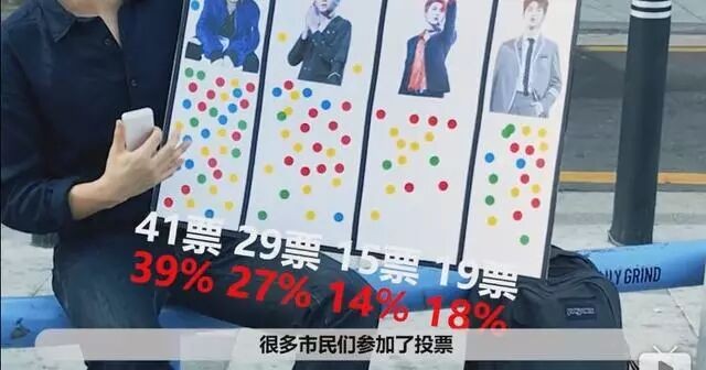 韩国路人评NPC男团颜值,陈立农最可爱,第一实