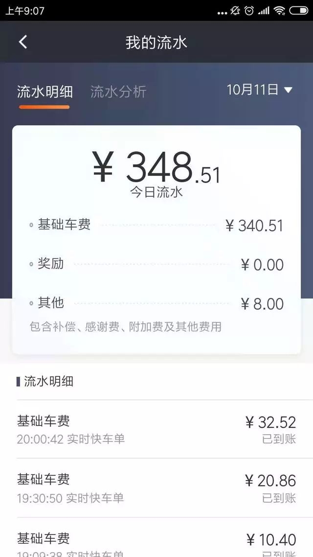 滴滴司机,你们还能坚持多久?