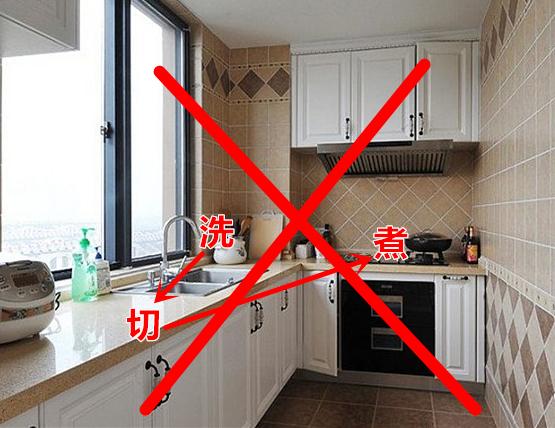 多年装修老师傅给的建议,厨房动线这样设计,每天能省出2小时!