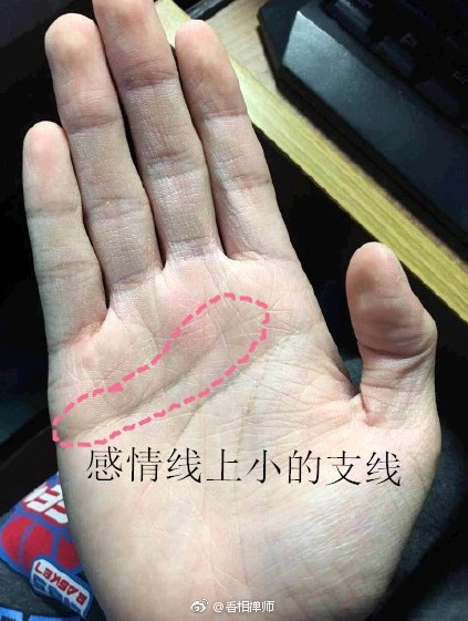 付出很多却被花心的人无情辜负,最终受伤的还是自己|婚姻线|异性|花心