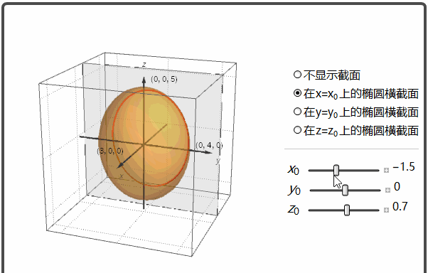 高等数学知识的动画解析图解高等数学下115合集
