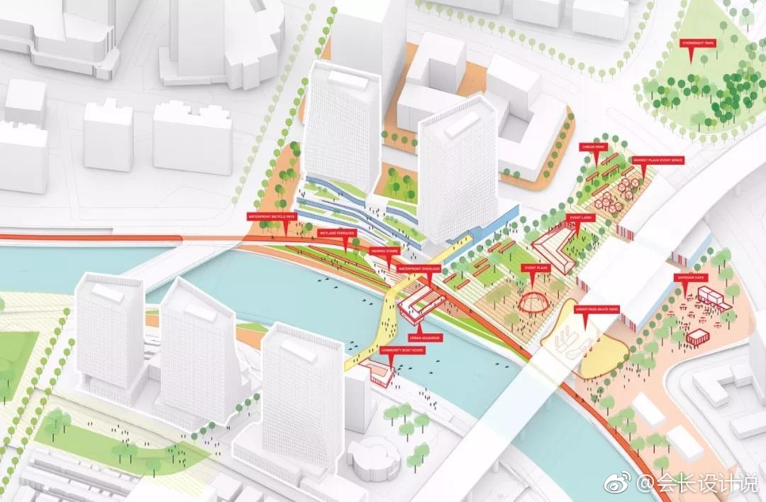 一组sasaki事务所分析图的图风官网链接