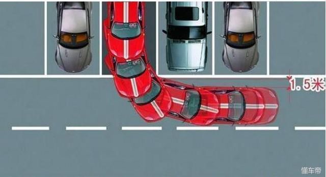 还在为倒车入库发愁?连老司机都不知道的小妙招