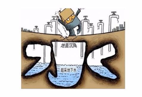 所以对地下水位监控是现在环境检测的一部分,很多城市都有地下水监测