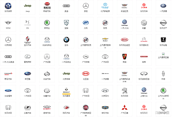 广州车展2018年8月时间?地点?门票价格最新更