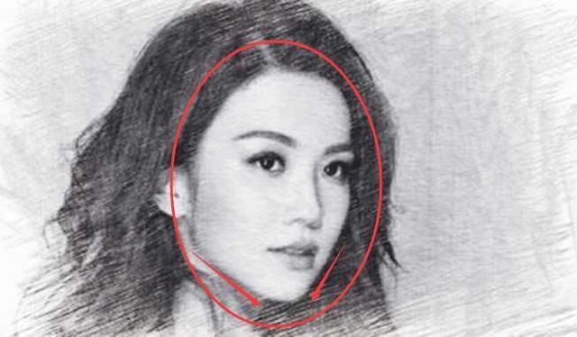 五种天生寡妇相