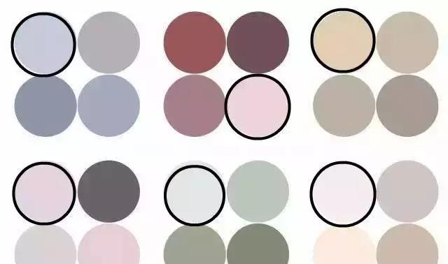 想把衣服穿得好看,可您连这个几种颜色都分不出来,谈何容易?