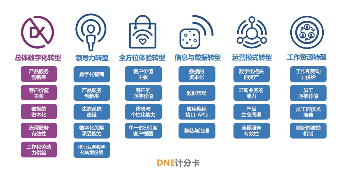 未来5年,80%的中国企业增长靠它,丰田迪士尼都在狠抓__财经头条