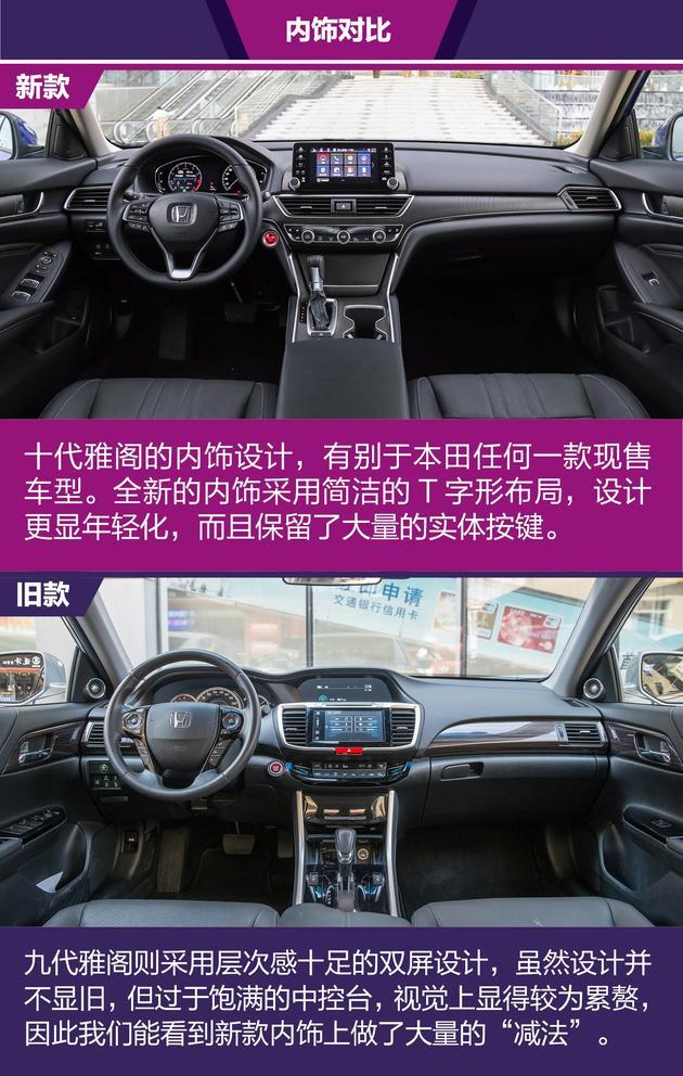 汽车进化论之十代雅阁:有一种变革叫"雅阁"