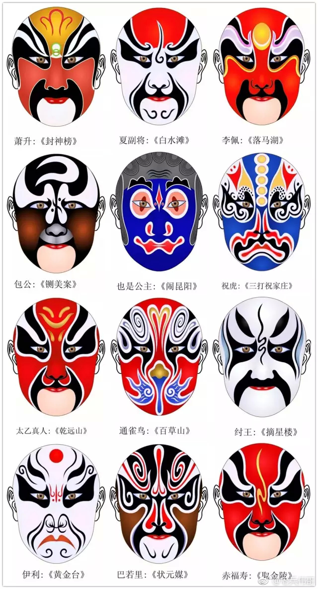 遇见61京剧脸谱