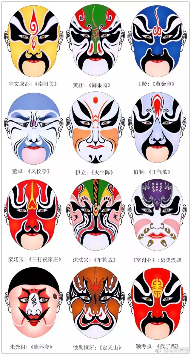 京剧脸谱人物性格图片
