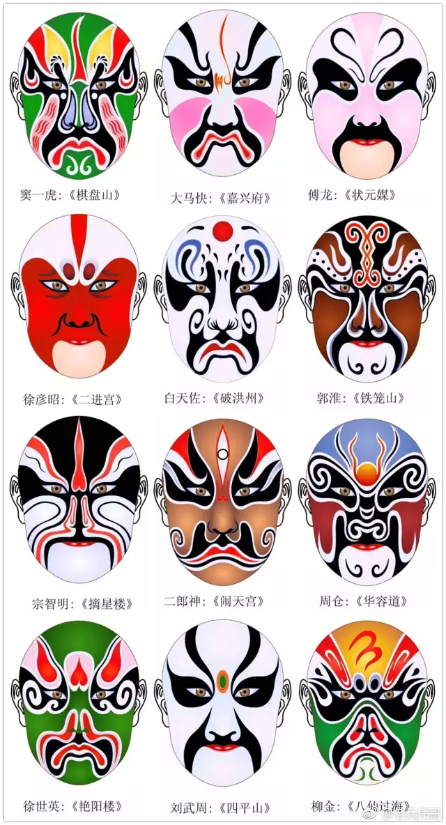 遇见61京剧脸谱