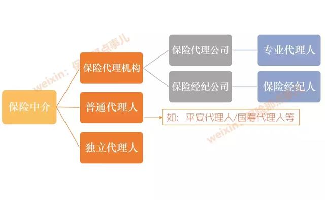 SEO自己做还是找代理团队做 网站优化费用是多少价格怎么计算