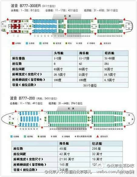 67哪种机型座位多,不同机型的座位分布有什么不同?哪些座