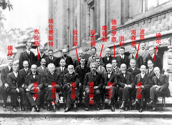 第一排:欧文·朗缪尔,马克斯·普朗克,玛丽·居里,亨德里克·洛伦兹