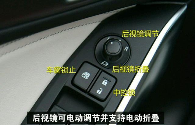 一汽马自达cx4部分功能示意图新手篇