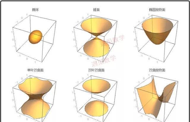 27寸曲面屏值得买吗 曲面显示器品牌哪个好用