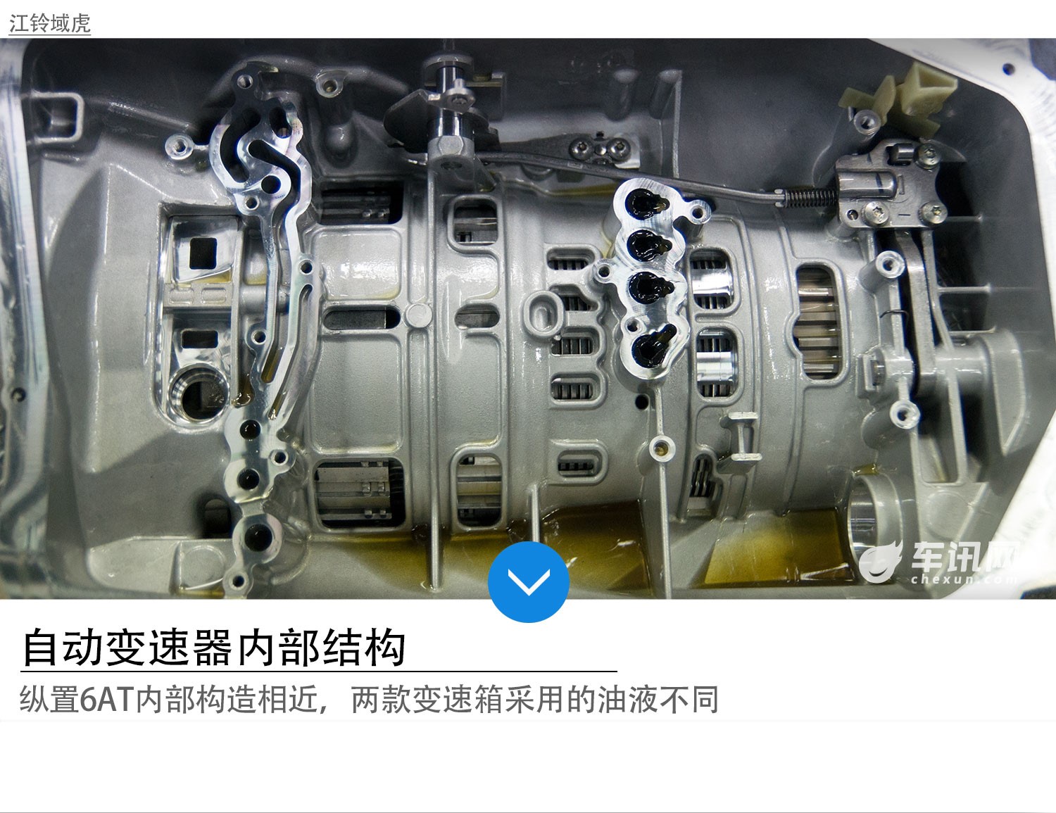 自媒体 正文 江铃域虎采用的变速箱来自于zf集团,同样是纵置形式的6at