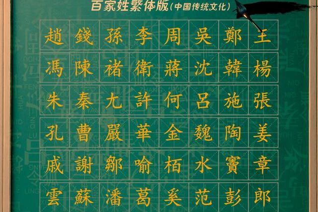 百家姓繁体字大盘点传承文化你的姓繁体字好看吗