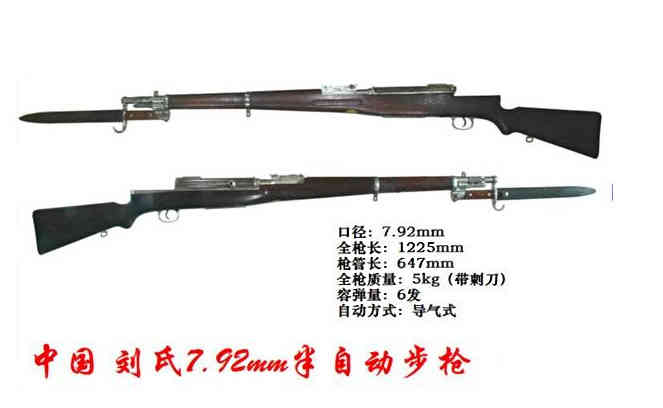 我国最早的半自动步枪：刘氏7.92毫米自装枪，自动上弹|半自动步枪|刘氏|伽兰德_新浪新闻
