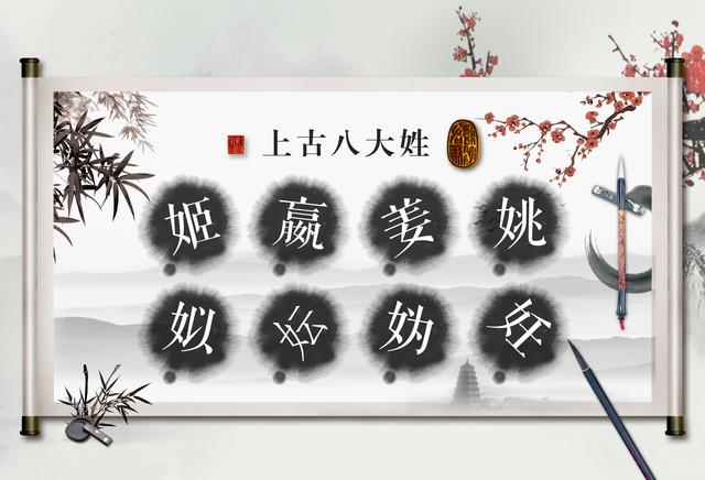 这是中国最古老的姓氏,如今人口稀少,你身边有