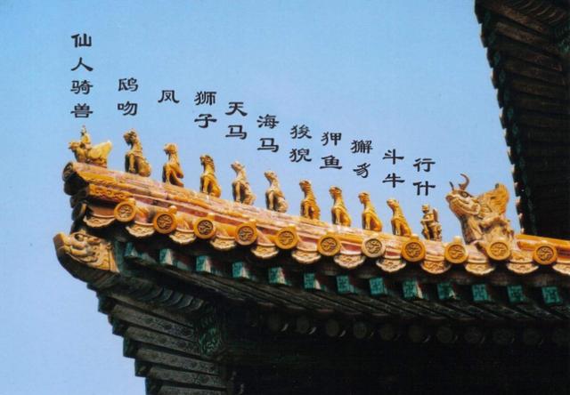 神话传说中的龙生九子,风有九雏,但你知道是那九子与九雏吗