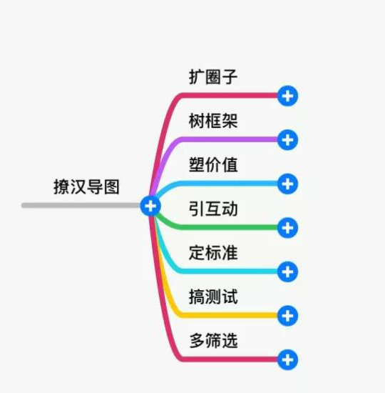 02|对男人的吸引力,是衡量一个女人综合实力的重要标准