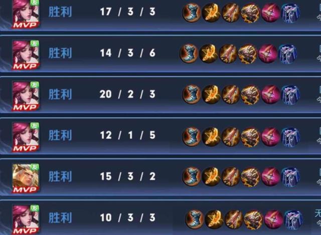 王者荣耀:史上最强射手上线,大神"肉夹馍"出装,狂取21连胜