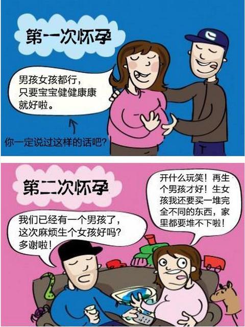 第一次怀孕和第二次怀孕的区别!太准了
