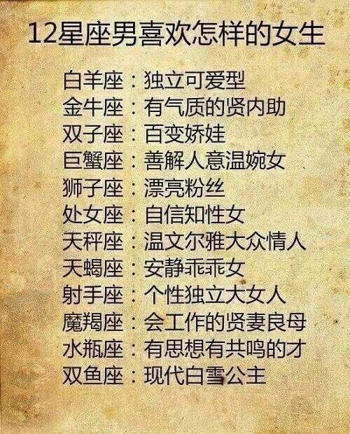 谁最舍得放弃?和从不主动放手的星座