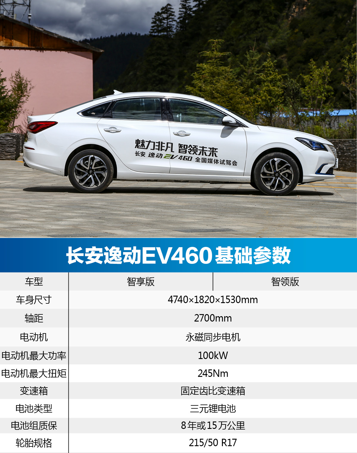 只差一万配置天差地别!长安逸动ev460该怎么选?