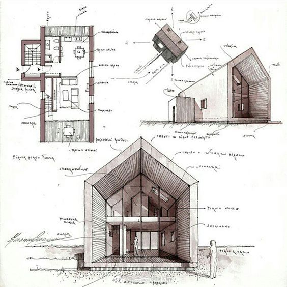 设计师方案构思草图的正确打开方式!|草图|设计师|方案_新浪新闻