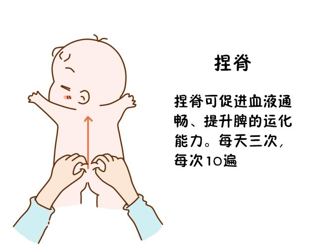 推脊的时候,我明显感觉我的手指很粗糙,怕刮伤果果柔嫩的脊背,于是在