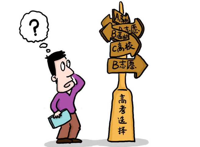 高考三本:这5个大学专业不要选!毕业找工作很