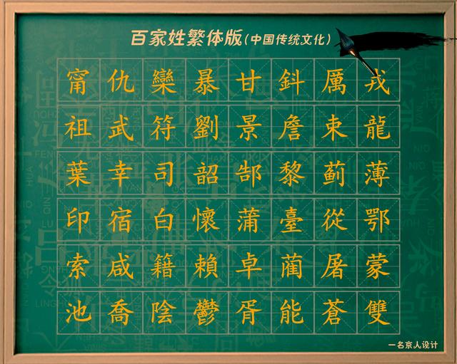 百家姓繁体字大盘点传承文化你的姓繁体字好看吗