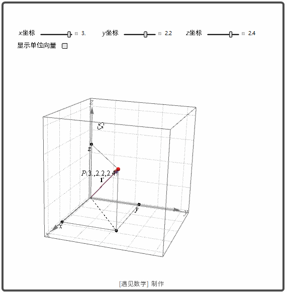 高等数学 - 下》 1~15合集|图解高等数学 - 下|向量|平面_新浪新闻