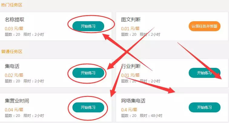 网赚兼职做什么最靠谱 SEO兼职和副业怎么选择