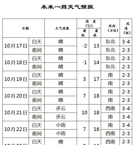 权威回答经济总量是什么_白带是什么图片(2)