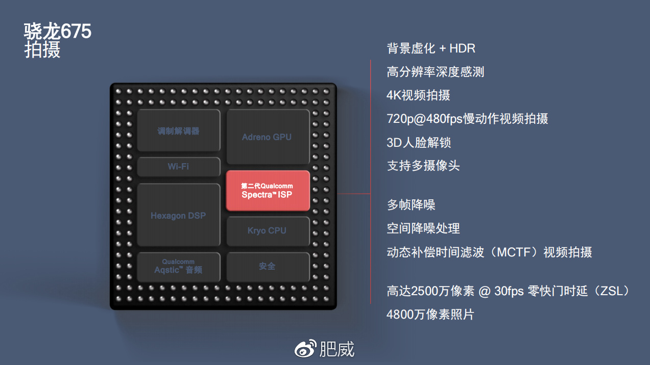 首发kryo400系列核心高通发布骁龙675移动平台