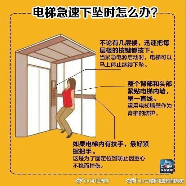 坐电梯这些动作会要命[衰]