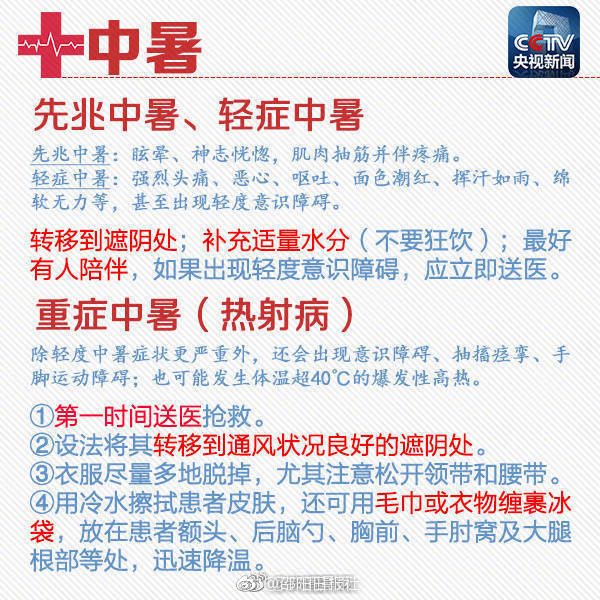 中暑了该怎么办?这些急救知识,每个人都该了解