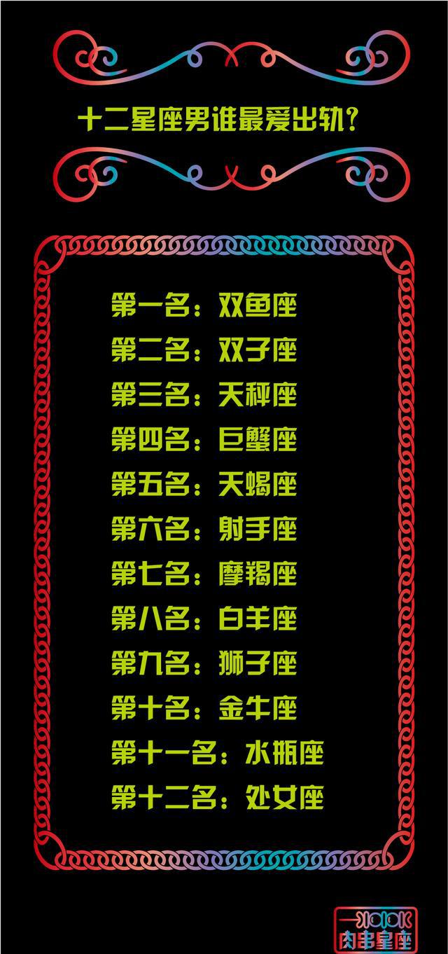 十二星座和恋人分手都会用哪种借口?