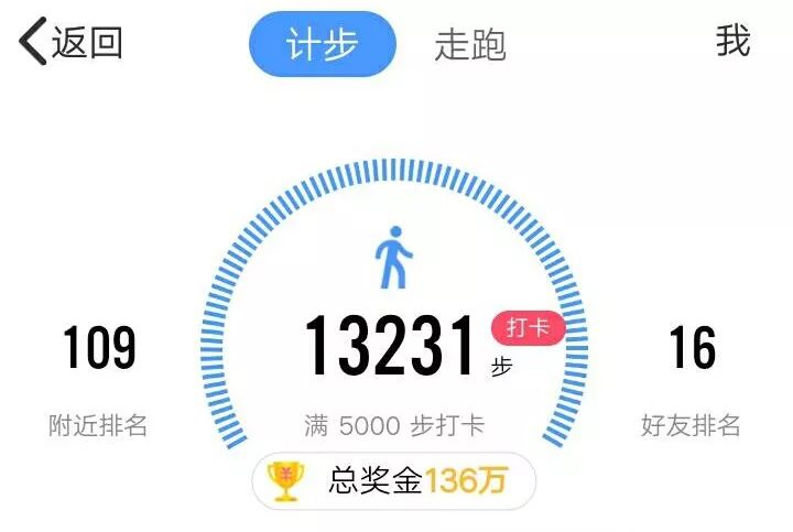 新鮮步數排行榜已出爐請注意查收