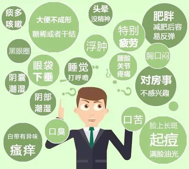 那么湿气重的症状都有哪些呢?