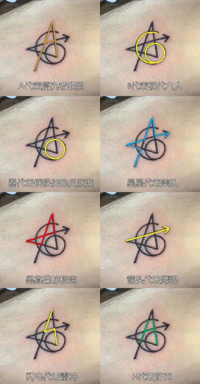 《复联3》看点观感大合集,真的不剧透哦