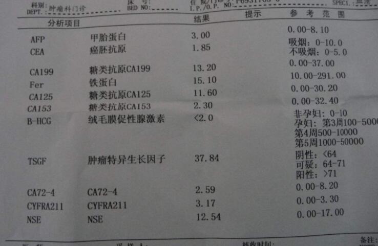 肿瘤标志物高得了癌症