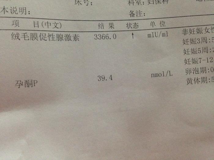 孕酮低会胎停吗孕酮低是什么原因